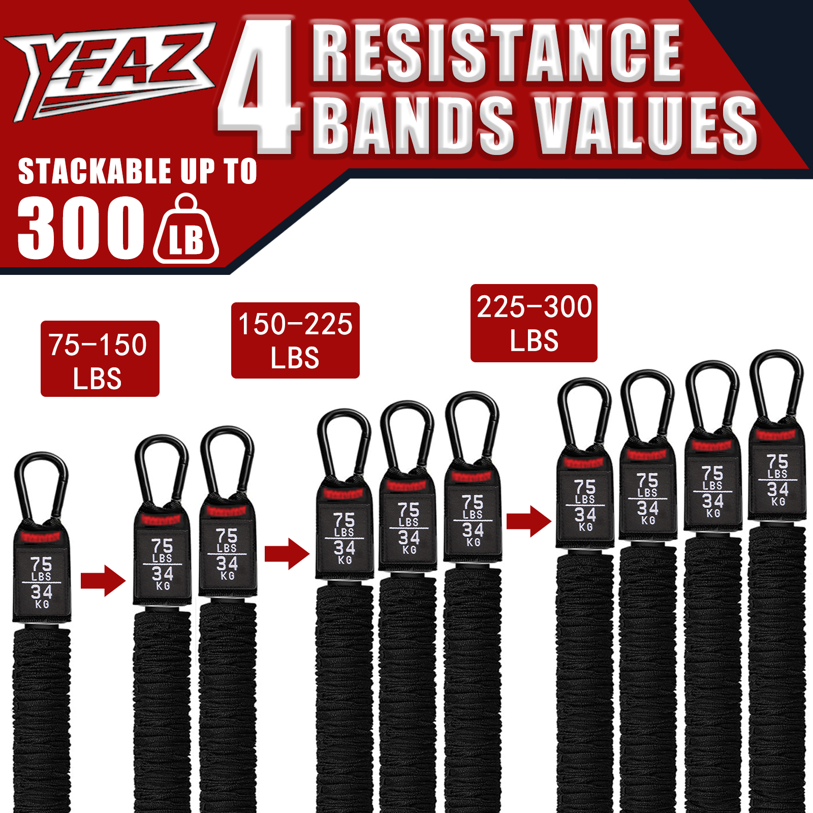 Fasce di assistenza per trazio - Pull Up Assist Band recensione e prezzo